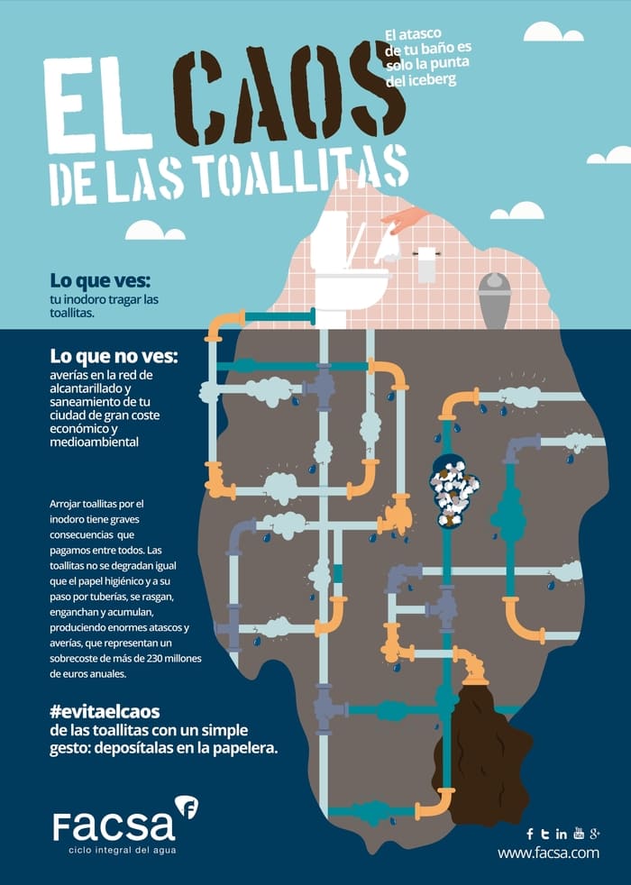 Cartel El Caos de las Toallitas
